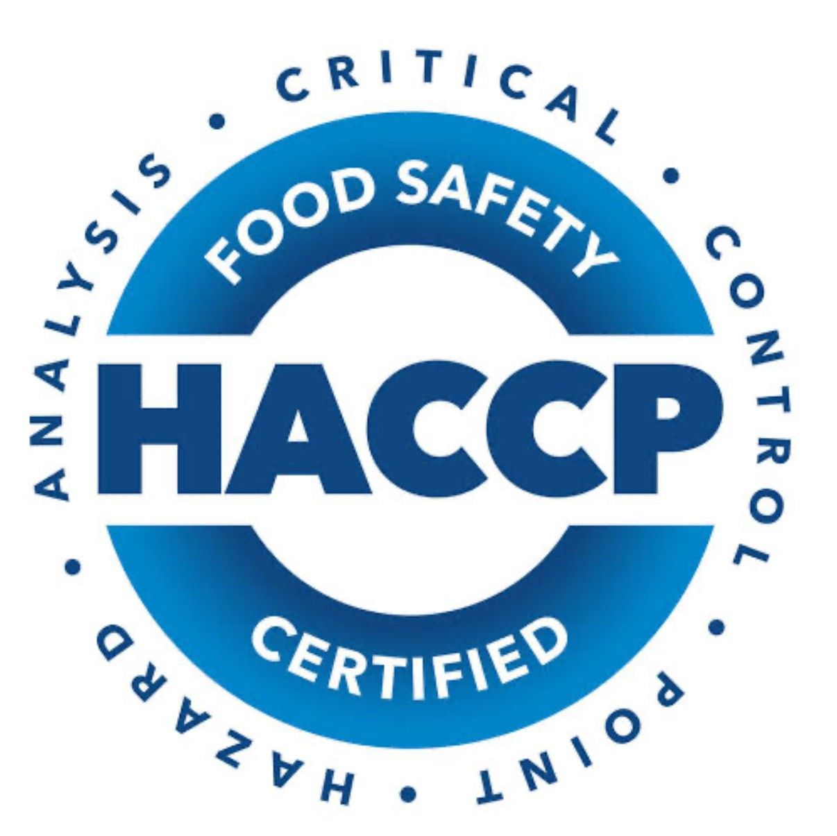 haccp